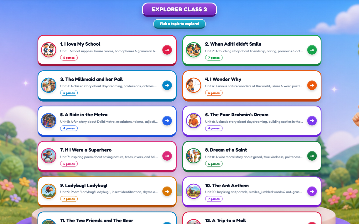 English Explorer Class -2